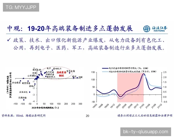 库杜斯近期状态回升与表现稳健的关键因素解析