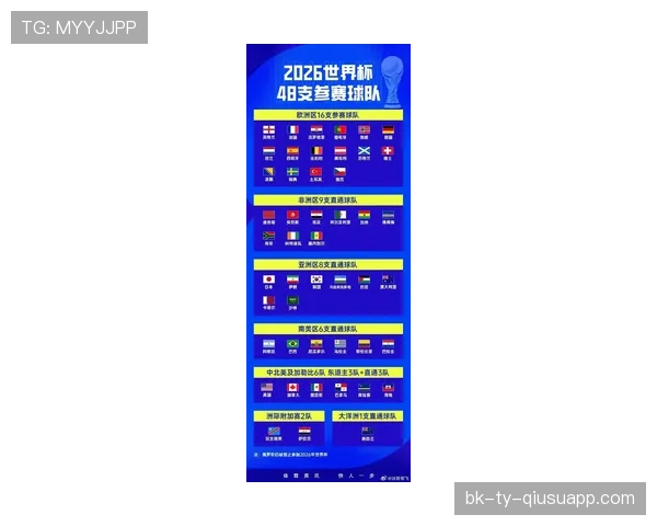 2026世界杯阿尔及利亚赛程预测及小组出线前景分析