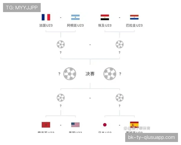 西班牙队小组赛积分预测